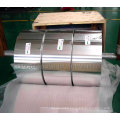 aluminium foil for packaging market food wrap